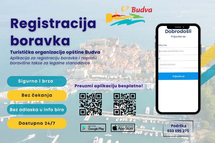 budva-Montenegro budva-registration-fee budva-sea budva-apartments budva-weather