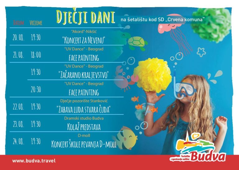 budva-yacht beach budva-beach-bar budva-weather budva-events